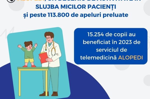 Peste 15.000 de copii au beneficiat de serviciile ALOPEDI în 2023.