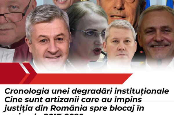 Cronologia unei degradări instituționale  Cine sunt artizanii care au împins justiția din România spre blocaj.