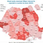 Harta ANCOM cu viteza medie de download la internet fix pe județe în 2025; Clujul are 268 Mbps